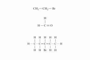 Class 10th science chapter 4 notes ಕಾರ್ಬನ್ ಮತ್ತು ಅದರ ಸಂಯುಕ್ತಗಳು ಪಾಠದ ಪ್ರಶ್ನೋತ್ತರಗಳ ನೋಟ್ಸ್