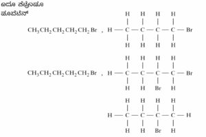 Class 10th science chapter 4 notes ಕಾರ್ಬನ್ ಮತ್ತು ಅದರ ಸಂಯುಕ್ತಗಳು ಪಾಠದ ಪ್ರಶ್ನೋತ್ತರಗಳ ನೋಟ್ಸ್
