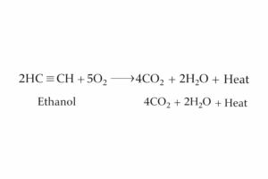 Class 10th science chapter 4 notes ಕಾರ್ಬನ್ ಮತ್ತು ಅದರ ಸಂಯುಕ್ತಗಳು ಪಾಠದ ಪ್ರಶ್ನೋತ್ತರಗಳ ನೋಟ್ಸ್
