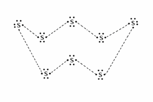 Class 10th science chapter 4 notes ಕಾರ್ಬನ್ ಮತ್ತು ಅದರ ಸಂಯುಕ್ತಗಳು ಪಾಠದ ಪ್ರಶ್ನೋತ್ತರಗಳ ನೋಟ್ಸ್