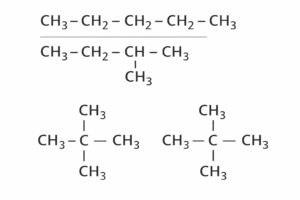 Class 10th science chapter 4 notes ಕಾರ್ಬನ್ ಮತ್ತು ಅದರ ಸಂಯುಕ್ತಗಳು ಪಾಠದ ಪ್ರಶ್ನೋತ್ತರಗಳ ನೋಟ್ಸ್